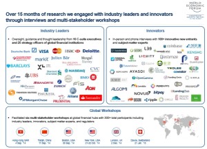 Deloitte  Innowacje zmienią układ 10 sierpnia 2015 market research