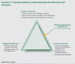 BCG 2015 A-Leaders-Guide-cvr_F 4  TRANSFORMATIONAL LEADERSHIP