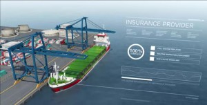 Ericsson FIG. 2  is using its ICT expertise to increase the efficiency of shipping