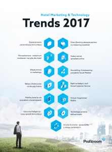 Deloitte 2017-02-20 hotelarską Trends17