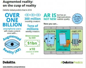 pl_FY18_Predictions_Augmented_Reality_Infographic
